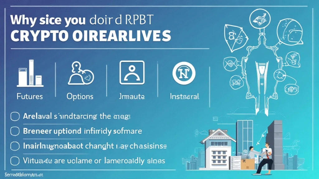 HIBT crypto derivatives strategies
