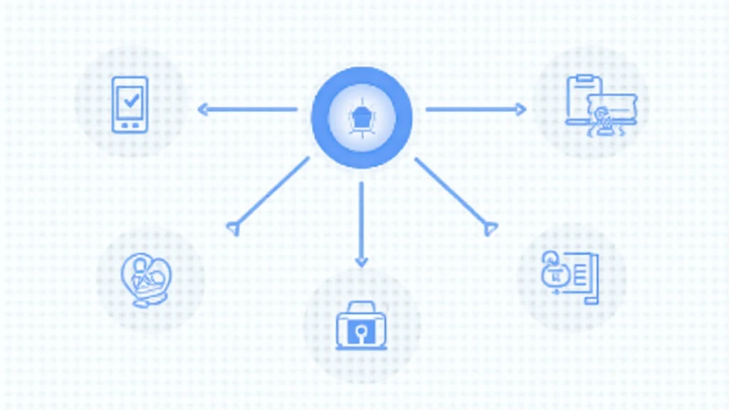 Coinbase institutional client onboarding
